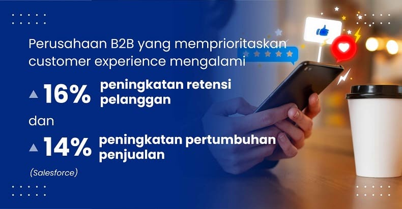 Potensi Besar Program Loyalitas B2B Yang Masih Jarang Dieksplor